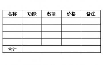 汽車美容實訓設備怎么報價的，價格是多少