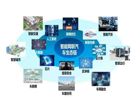智能網(wǎng)聯(lián)汽車仿真測試技術(shù)有哪些新的認(rèn)知？
