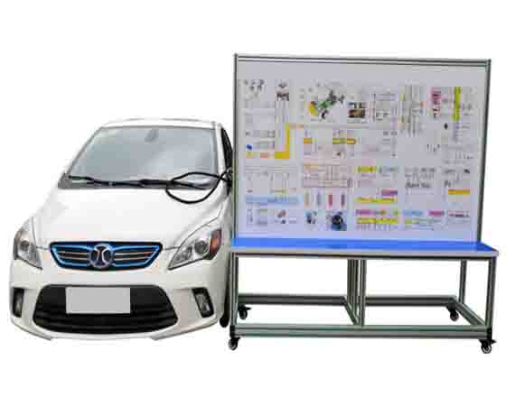 新能源汽車(chē)教學(xué)設(shè)備采購(gòu)指南.jpg